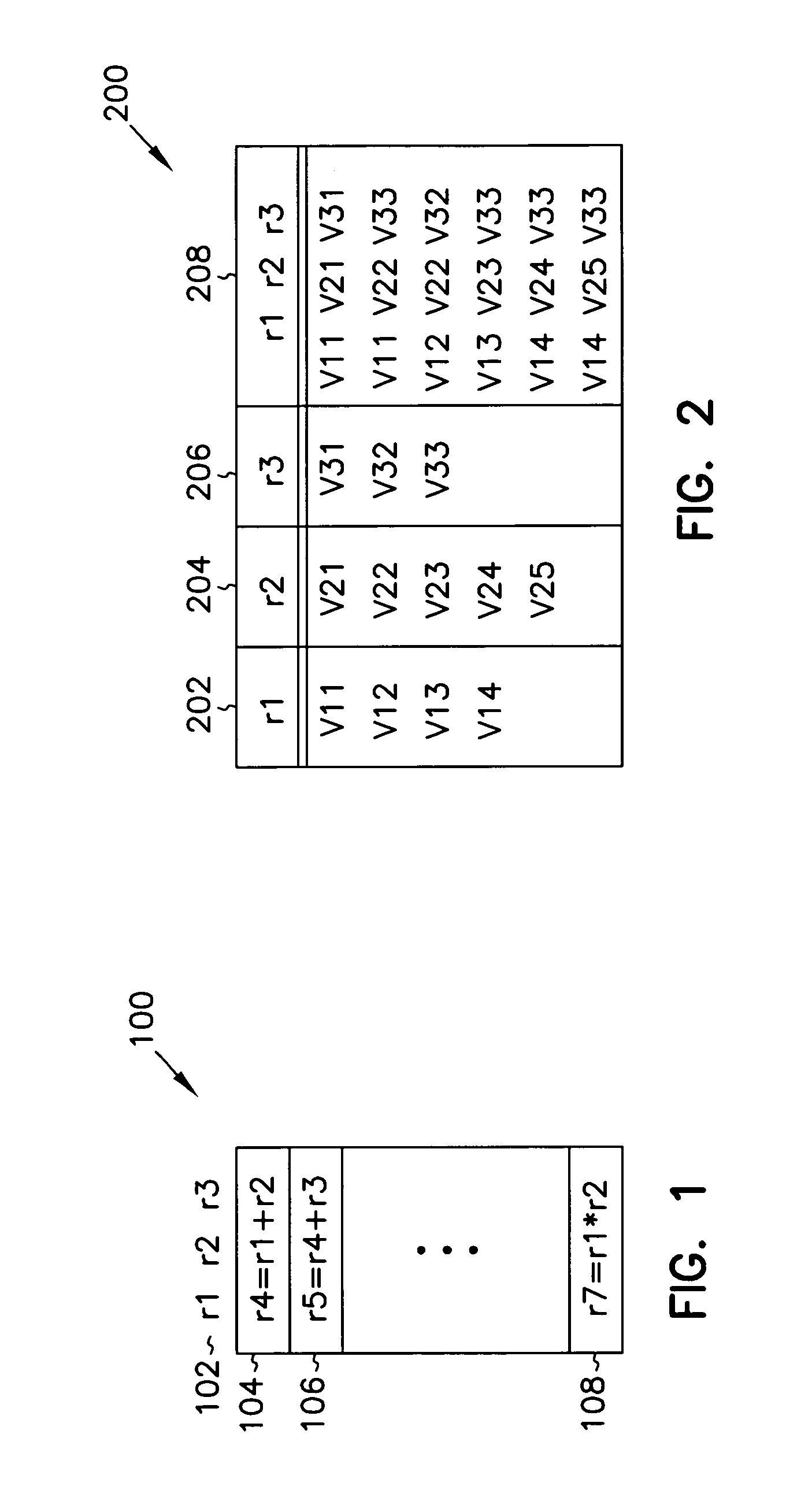 Software set-value profiling and code reuse