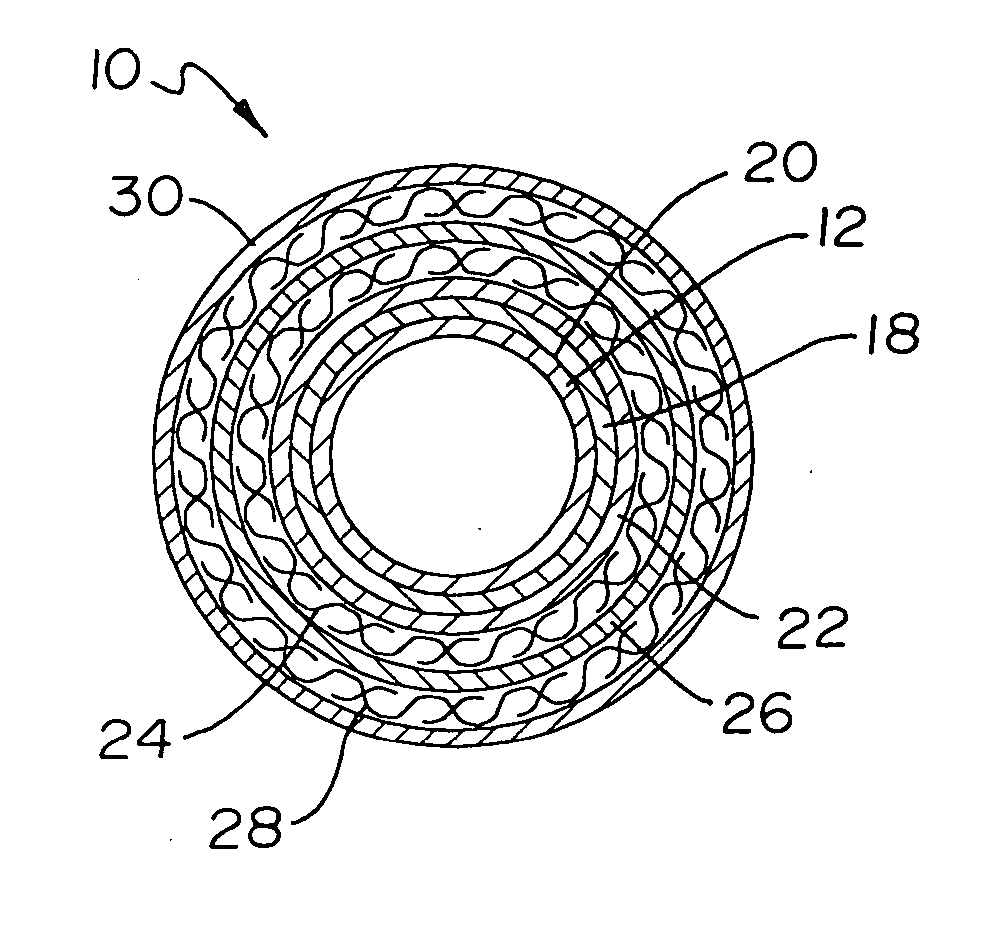 Catheter incorporating a curable polymer layer to control flexibility and method of manufacture