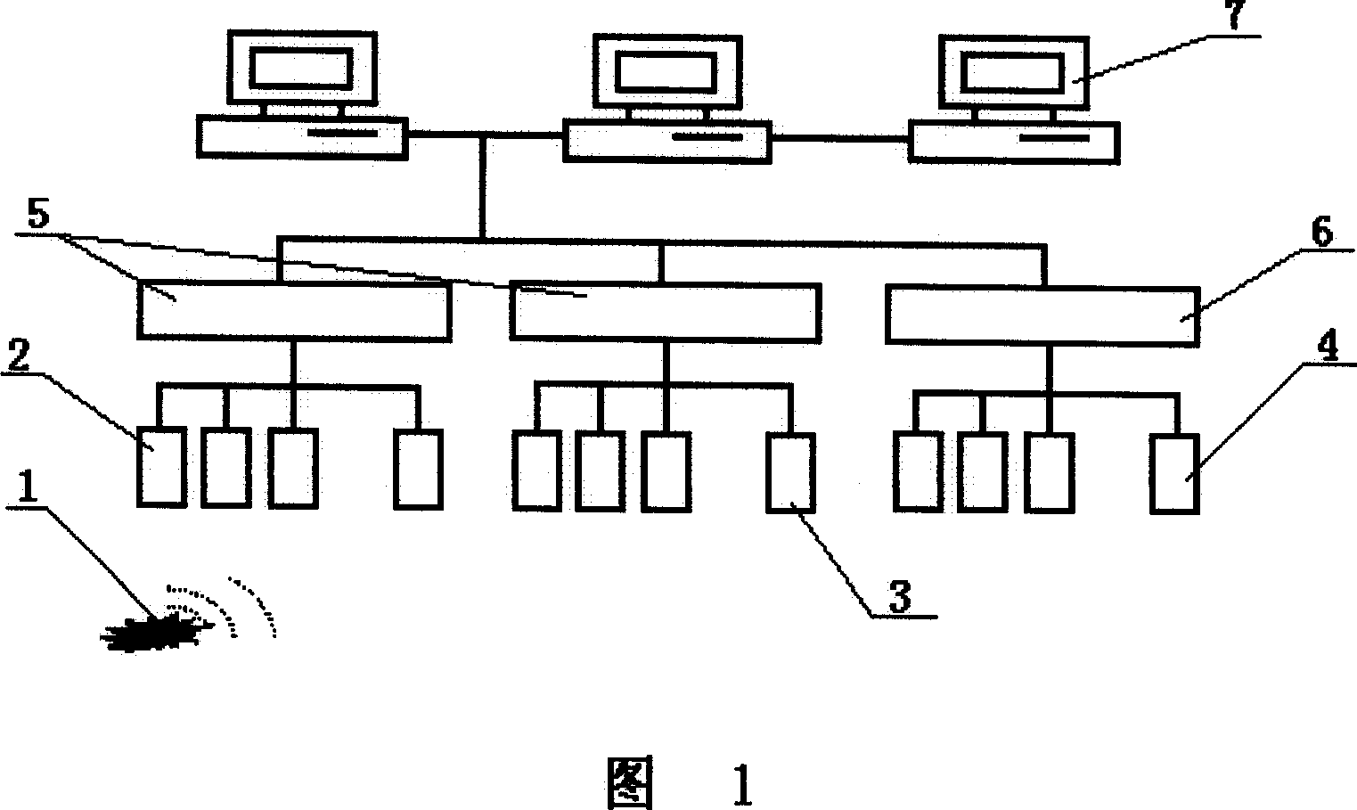 Blast source based dam nondestructive detecting system