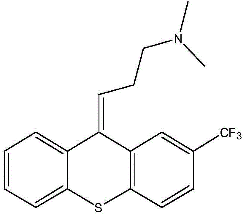 Preparation method of flupentixol dihydrochloride