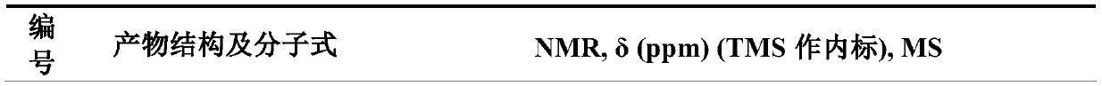 Pyrazole dioxane (thia) diazole compound containing pyridinium salt, preparation method and application thereof