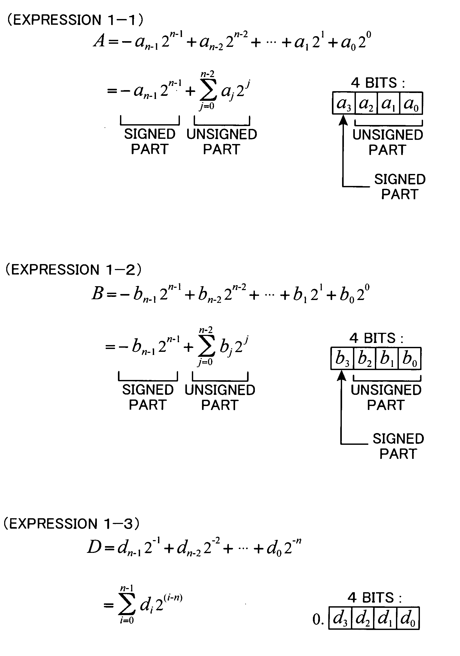 Interpolator and designing method thereof