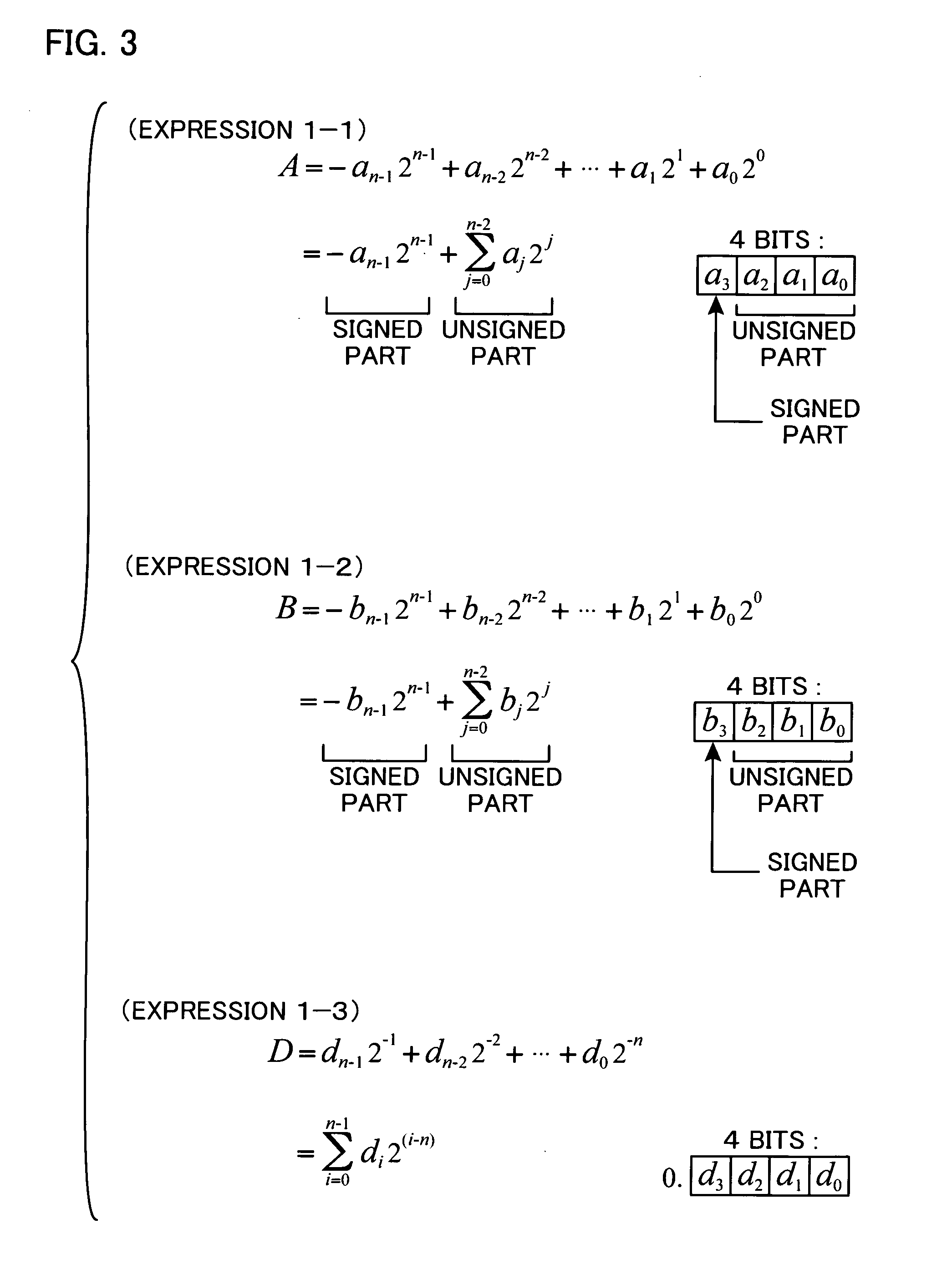 Interpolator and designing method thereof