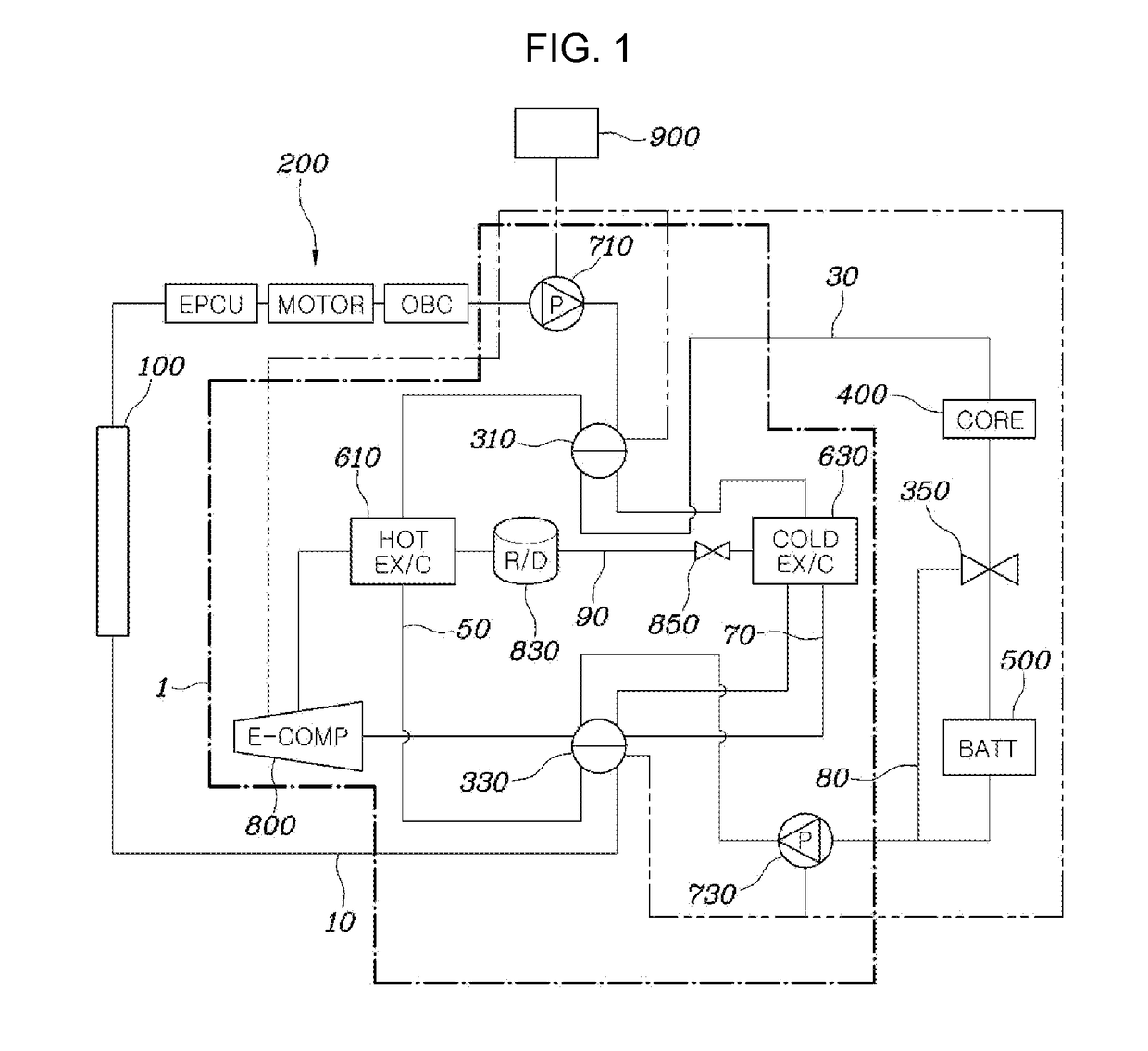 Heating, ventilation, and air conditioning system for vehicle