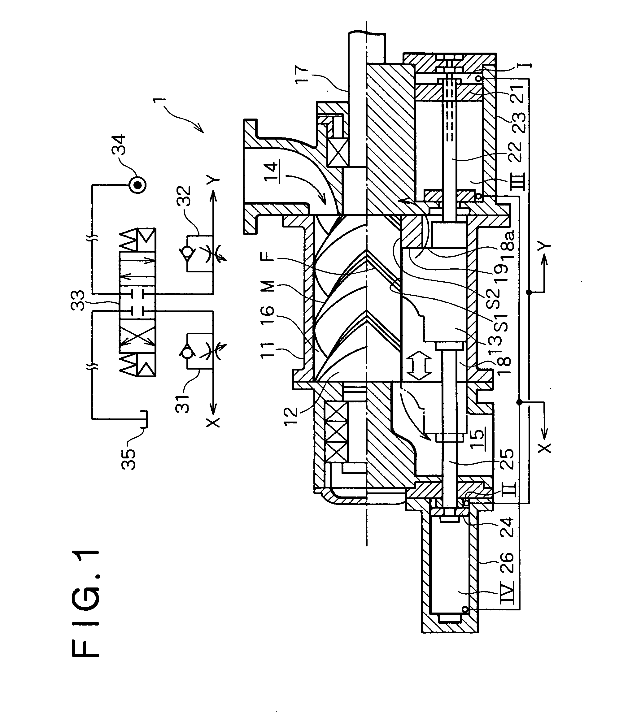 Screw compressor