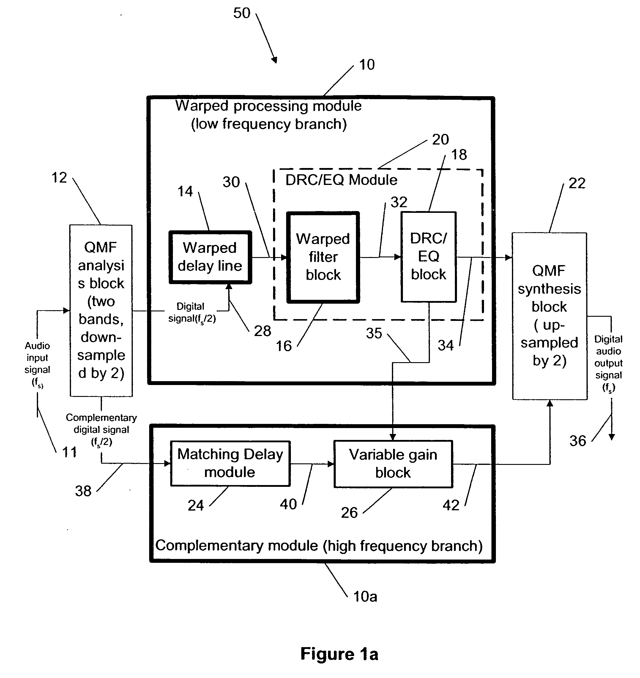 Dynamic range control and equalization of digital audio using warped processing