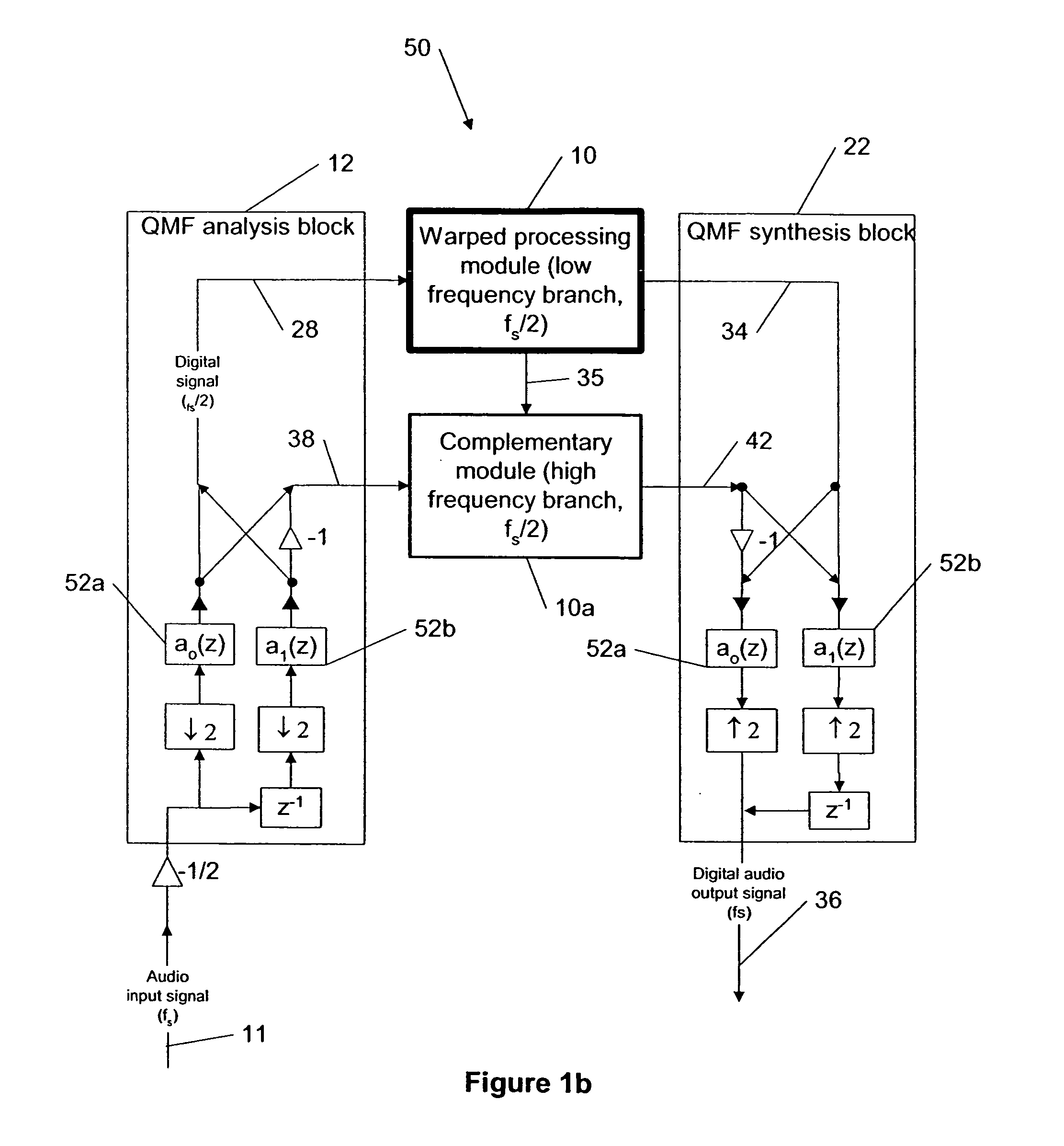 Dynamic range control and equalization of digital audio using warped processing