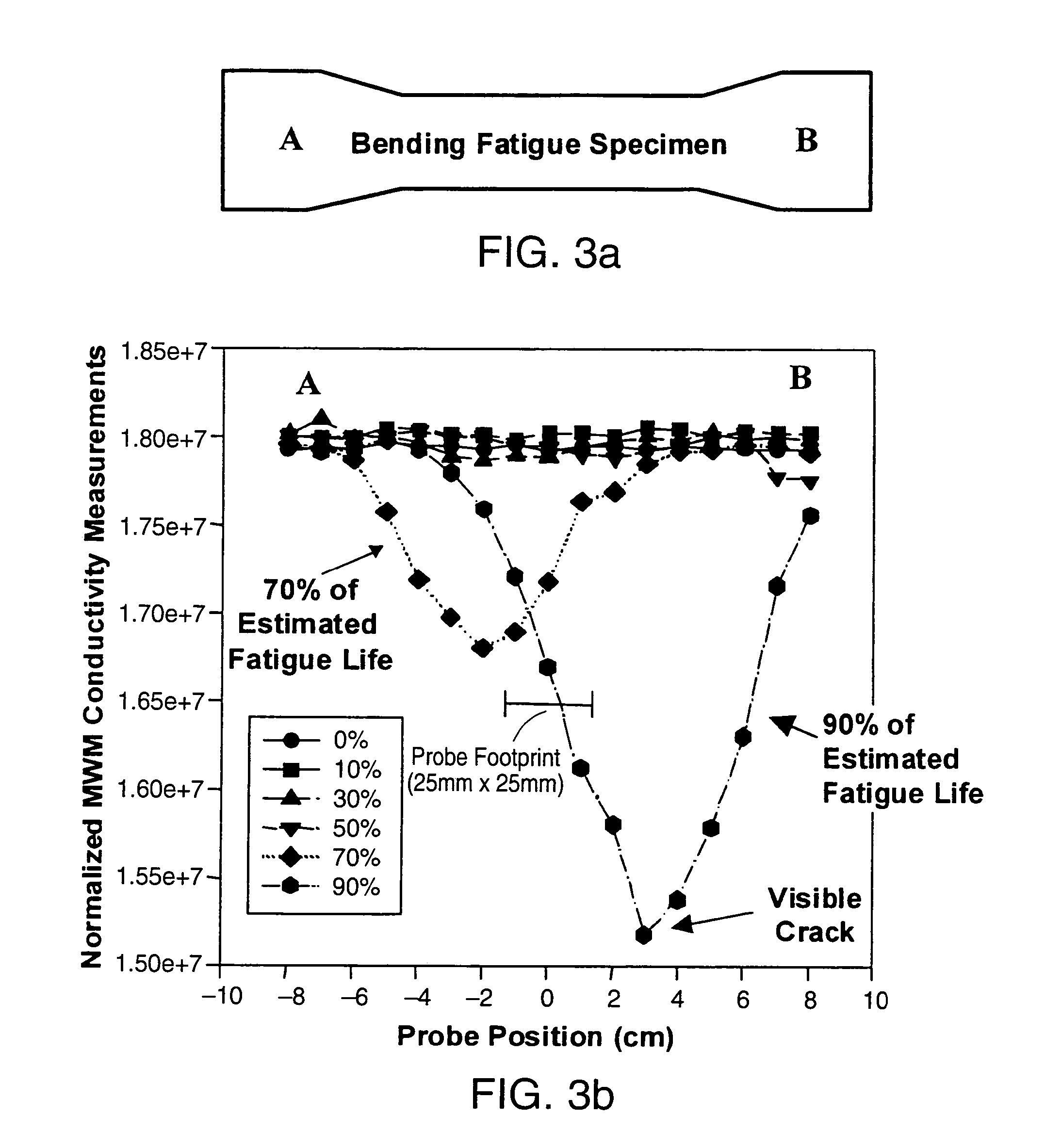 Method for verifying sensor condition