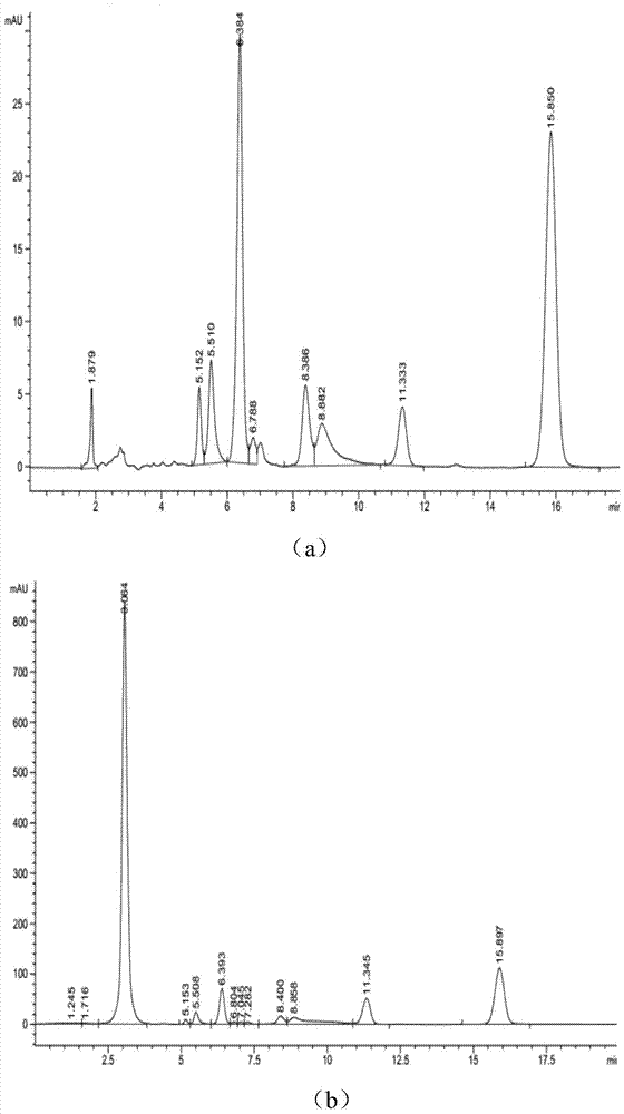 Water-soluble tryptanthrin polymer derivative modified by polyethylene glycol, preparation method and application thereof