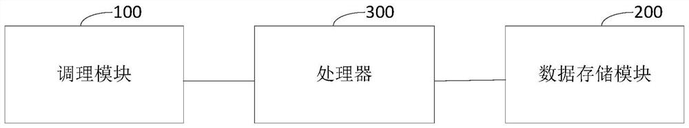 Data recording device and method