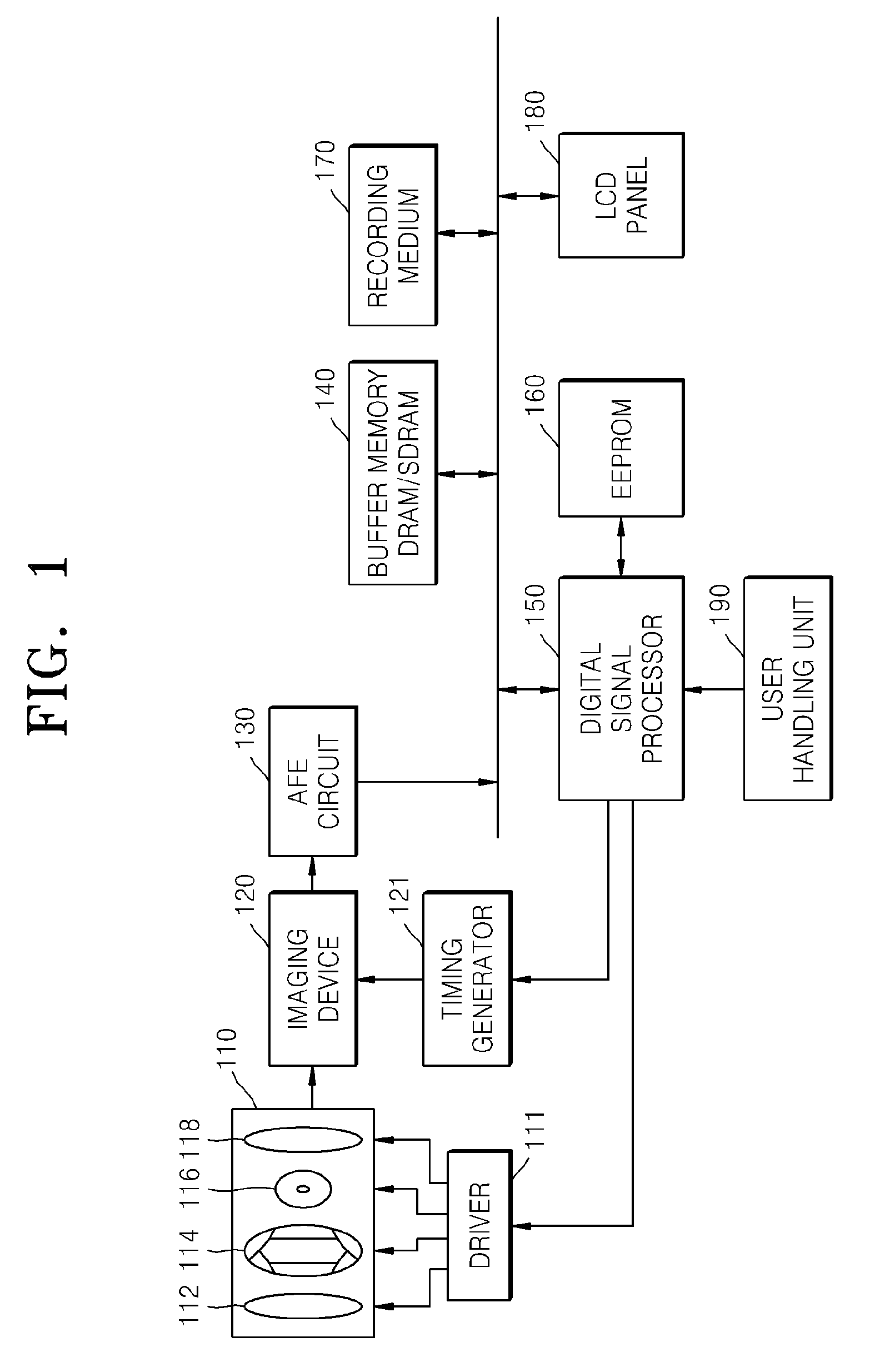 Digital camera having a variable frame rate and method of controlling the digital camera