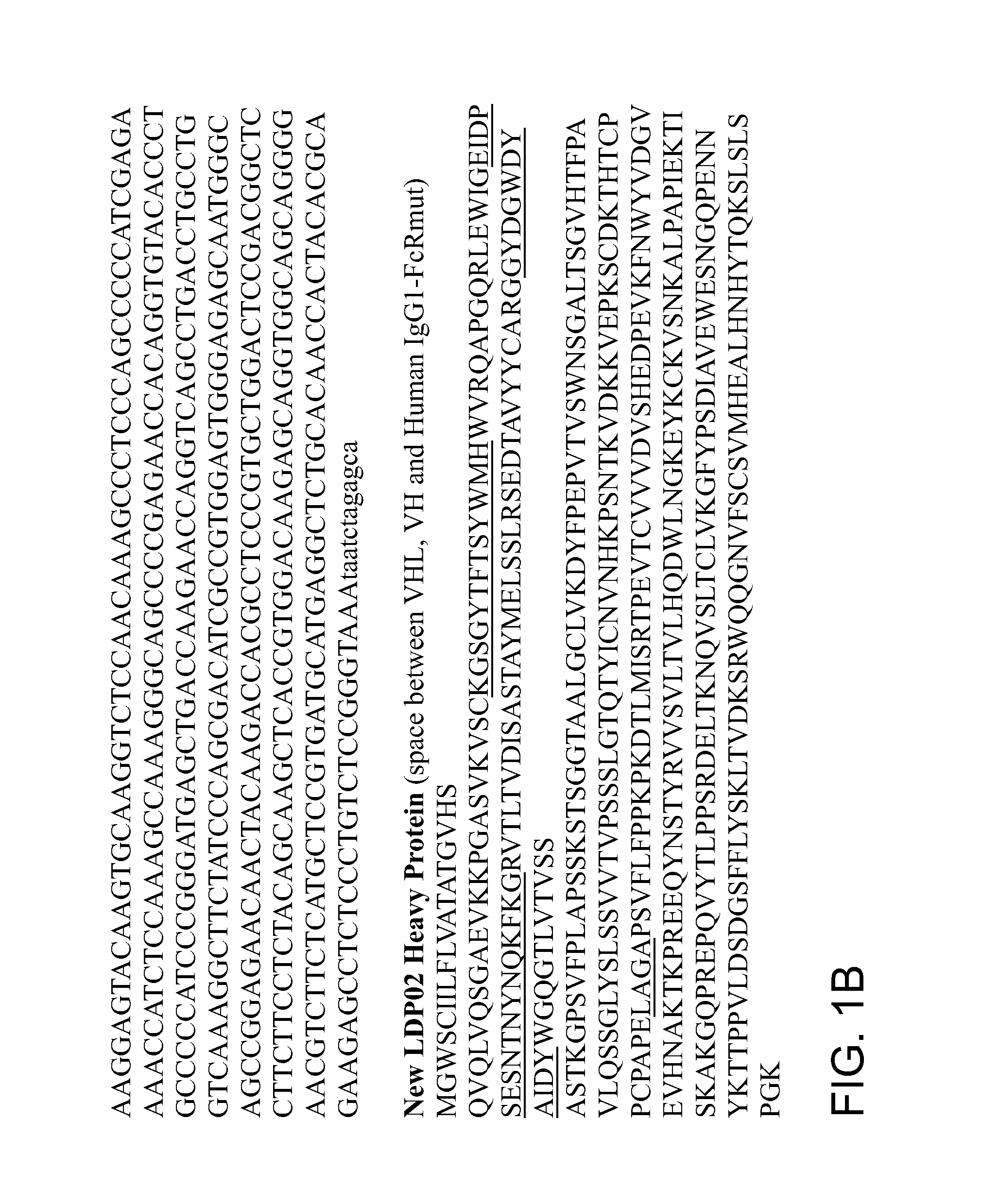 Formulation for Anti-alpha4beta7 antibody