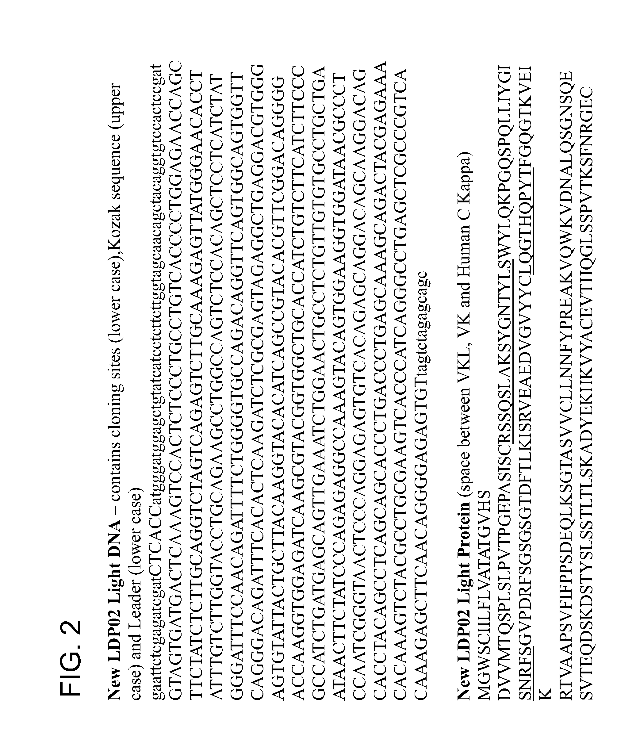 Formulation for Anti-alpha4beta7 antibody