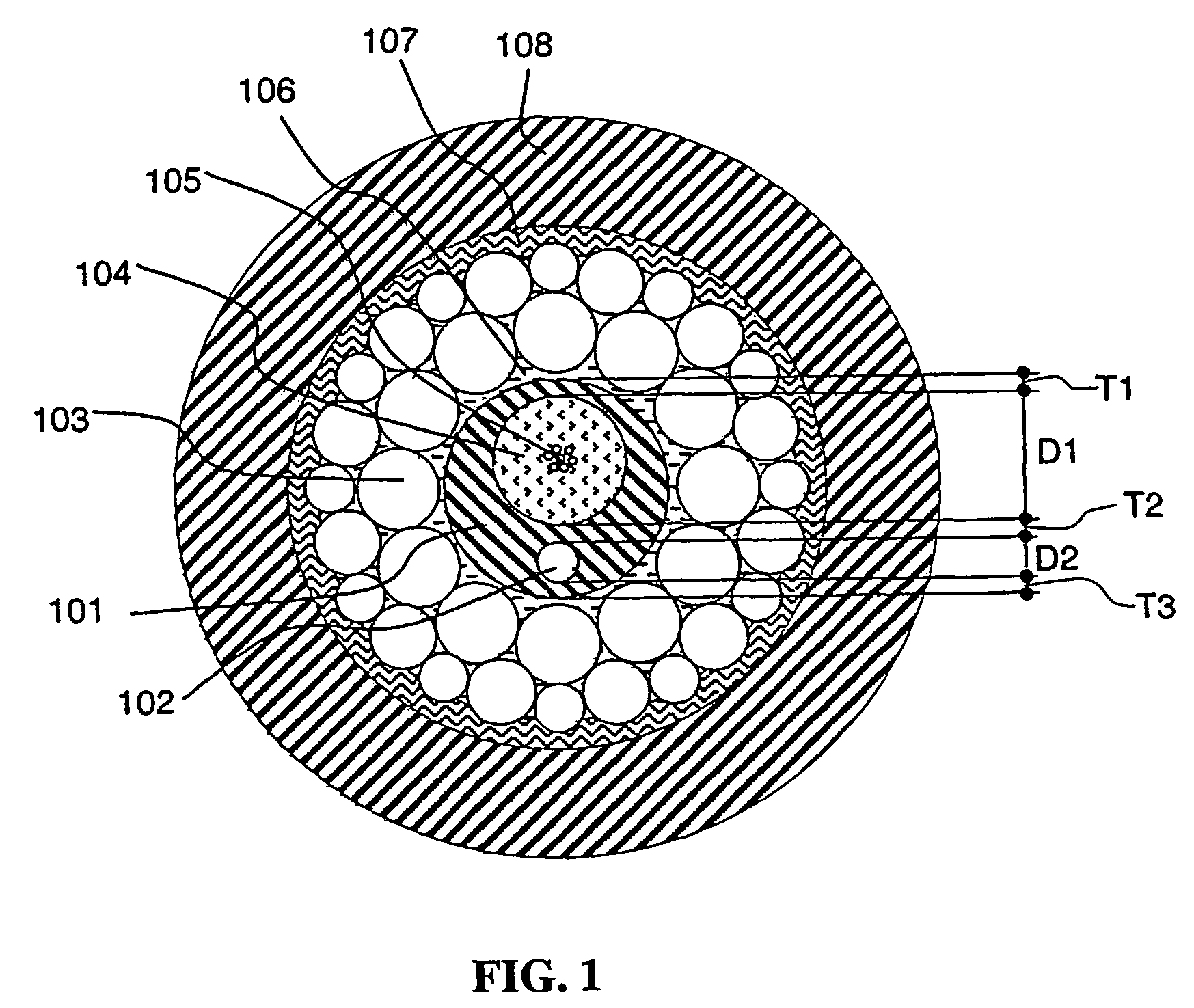 Optical fiber cable with dimensionally stable polymeric component