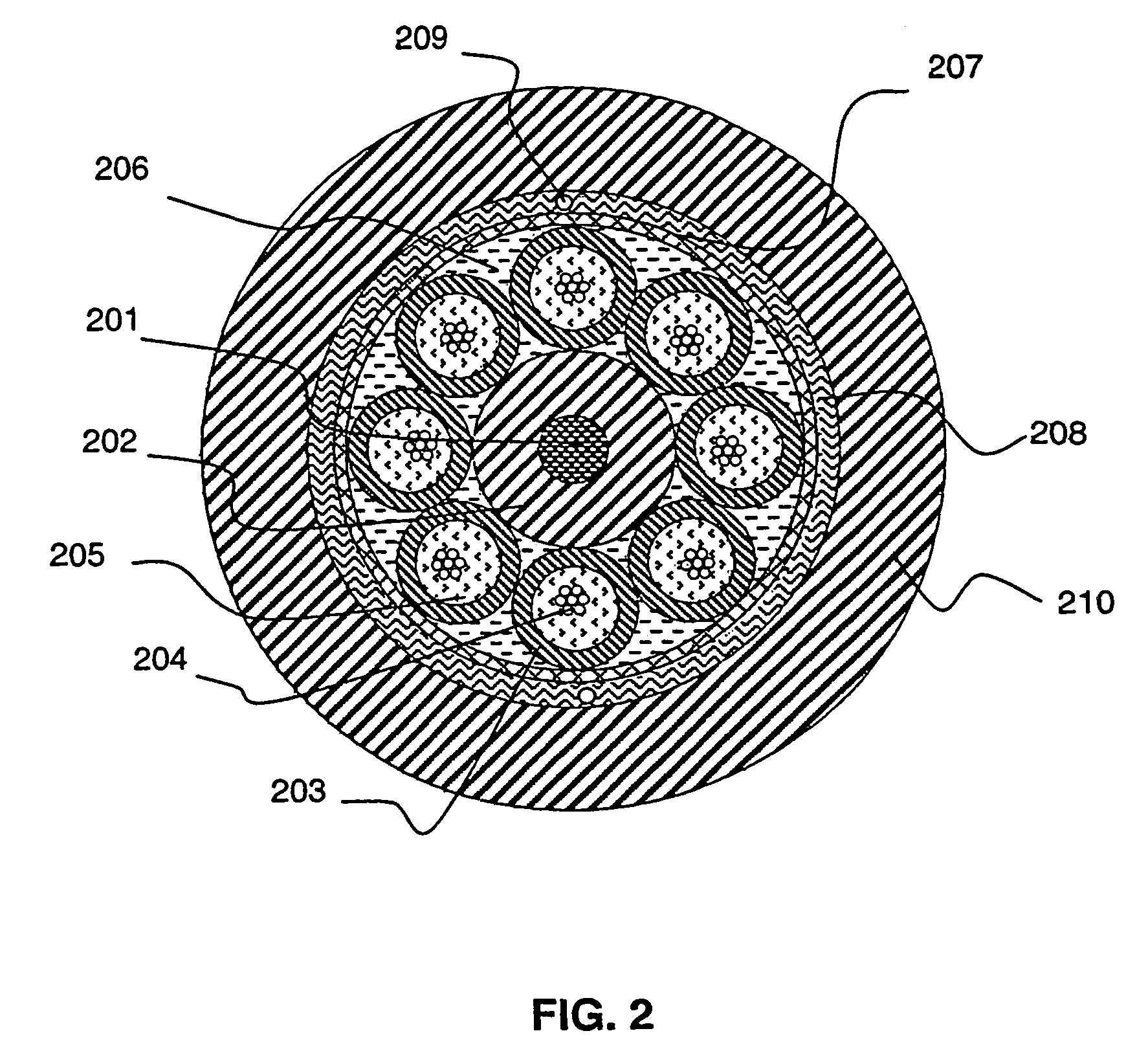 Optical fiber cable with dimensionally stable polymeric component