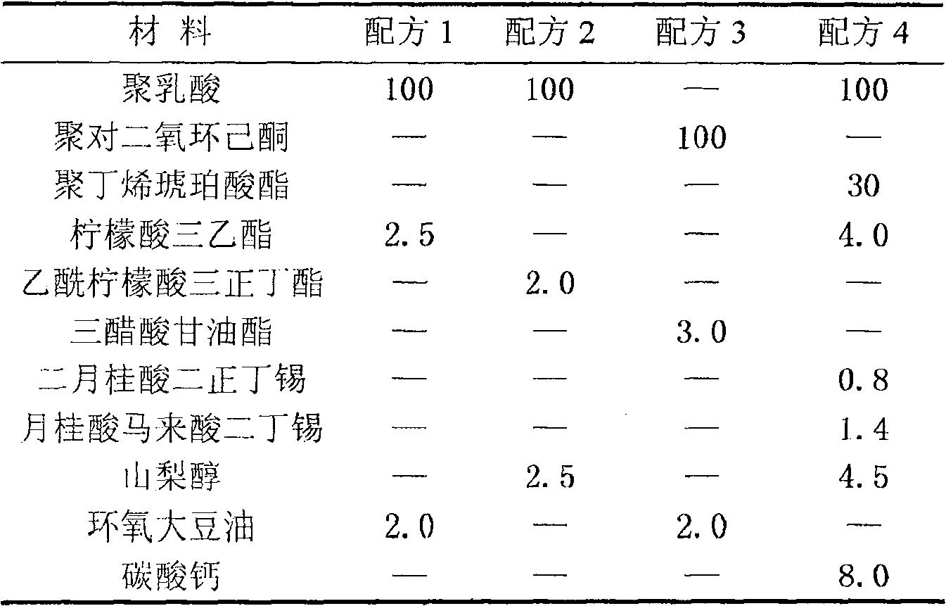 Degradation type disposable syringe and method of producing the same