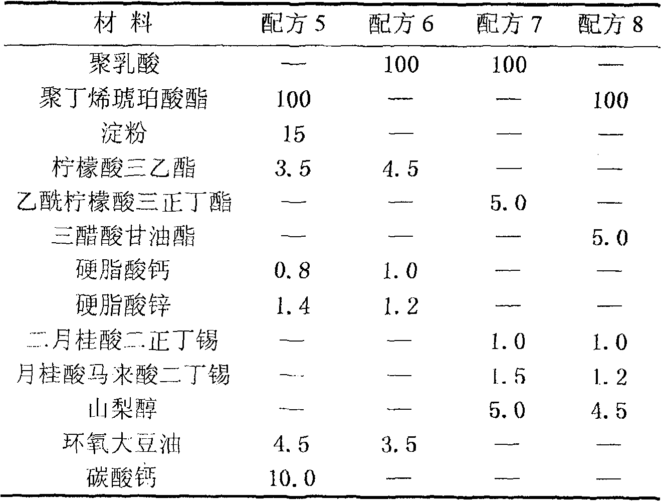 Degradation type disposable syringe and method of producing the same