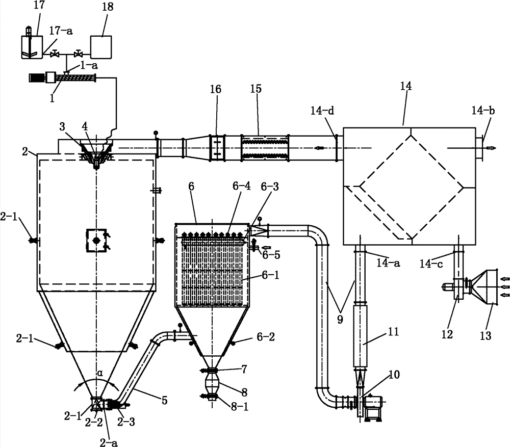 Spray drying system