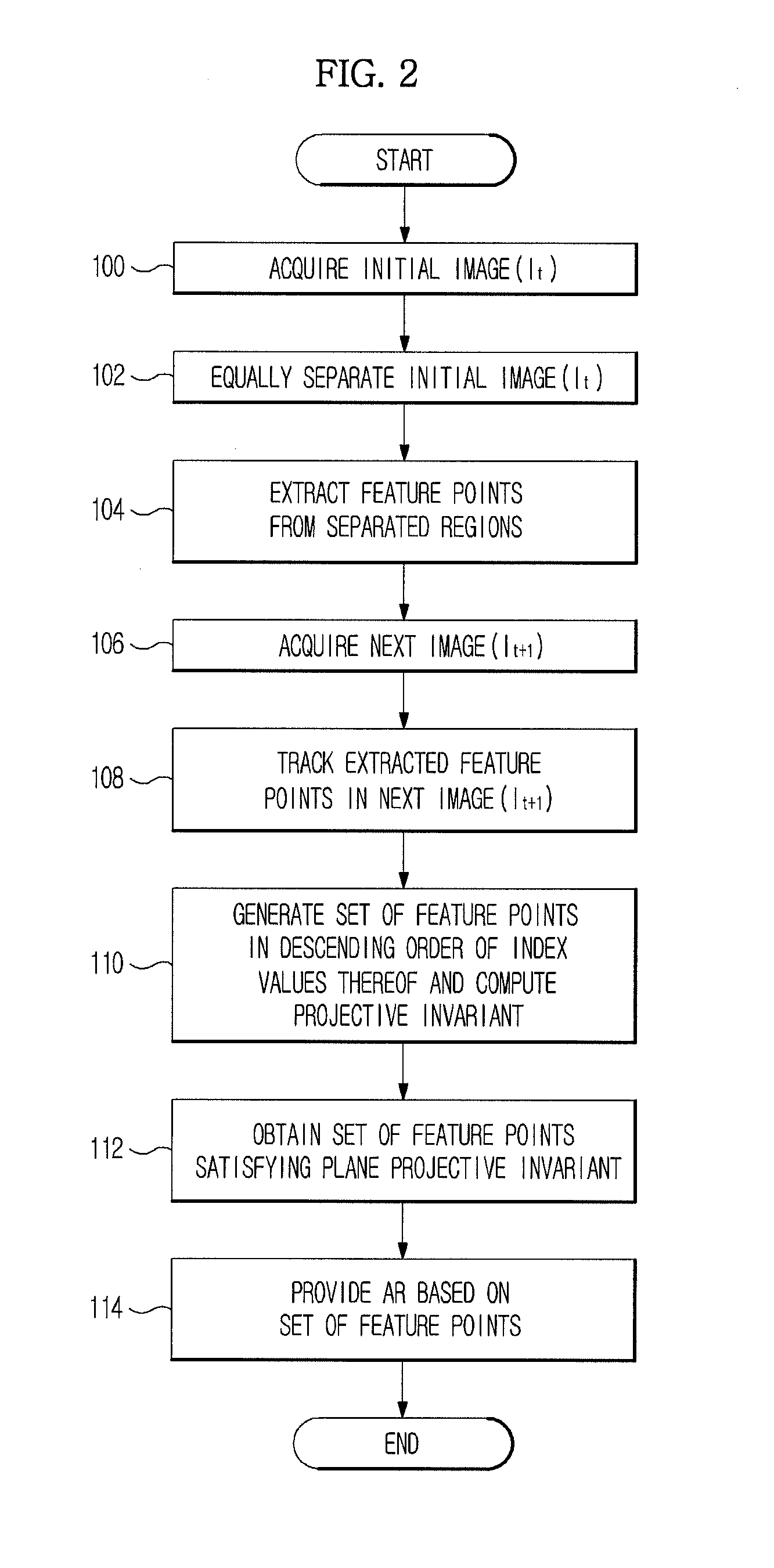 Markerless augmented reality system and method using projective invariant