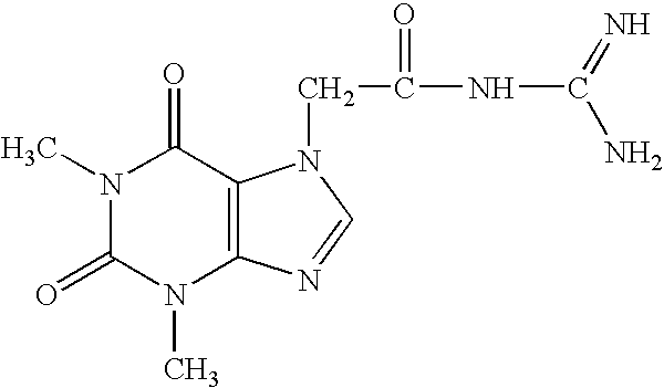 Neurologically active compounds and compounds with multiple activities