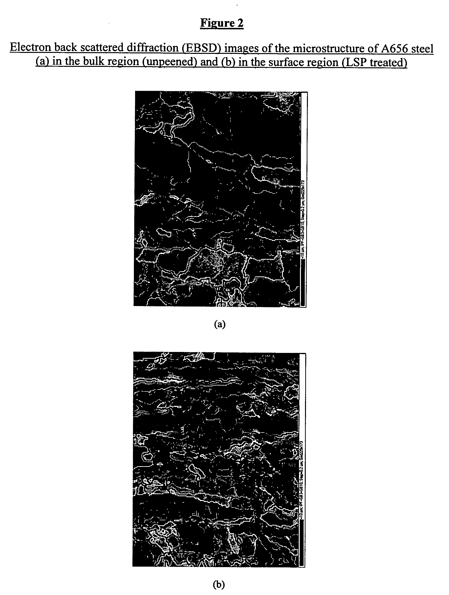 Use of friction stir and laser shock processing in oil & gas and petrochemical applications