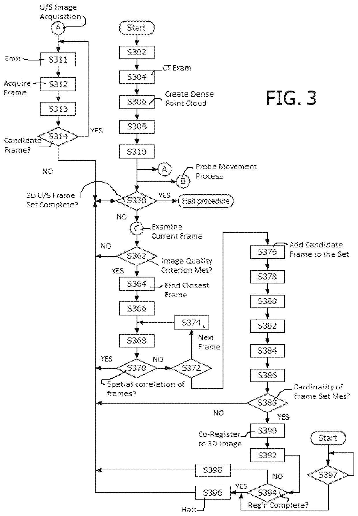 Reconstruction-free automatic multi-modality ultrasound registration