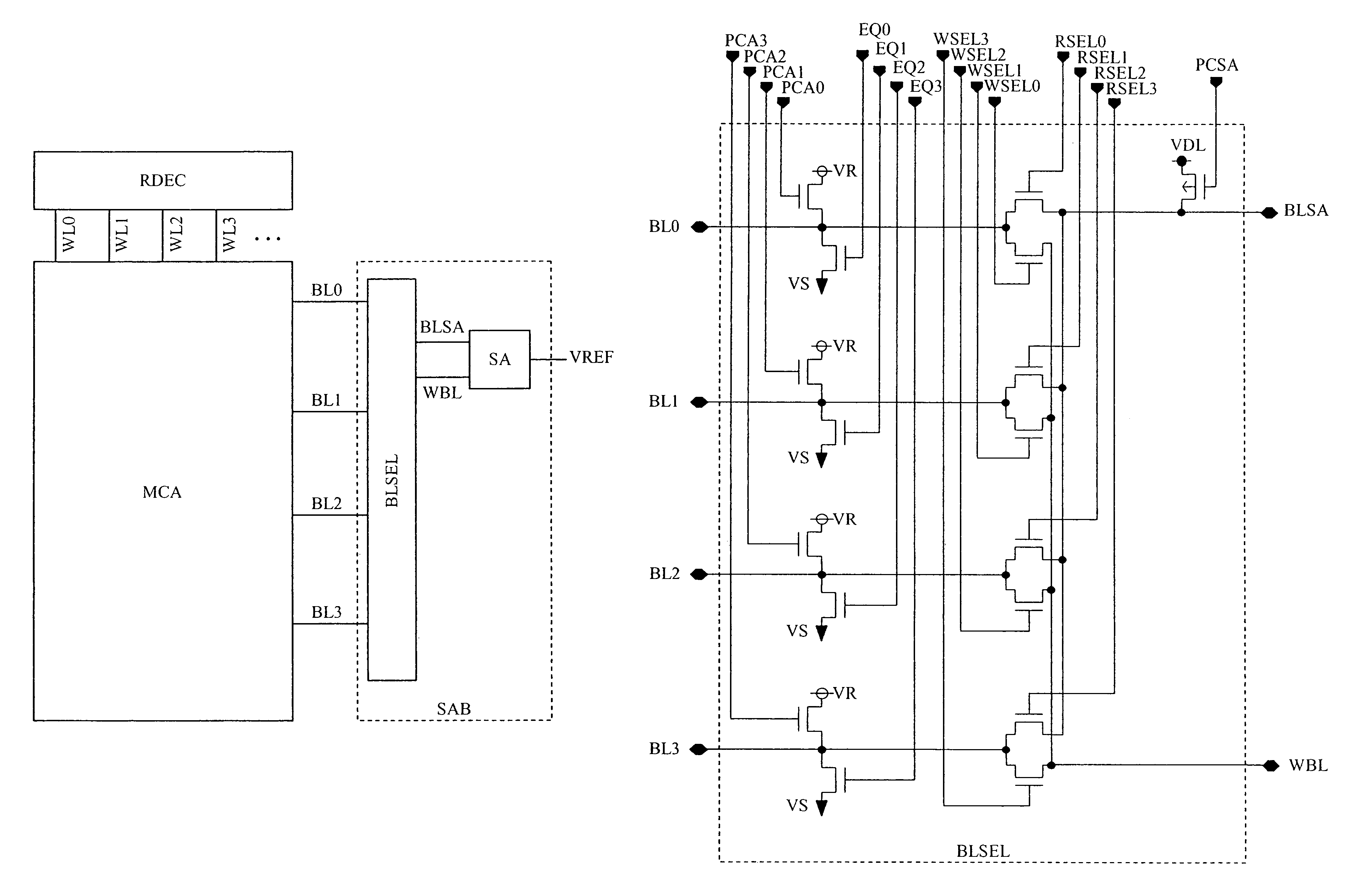 Semiconductor device