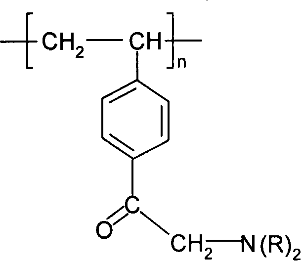 Method for processing hexavalent chromium contained wastewater with ion exchange resin