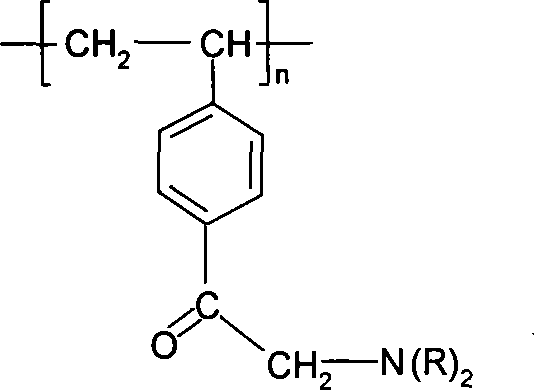 Method for processing hexavalent chromium contained wastewater with ion exchange resin