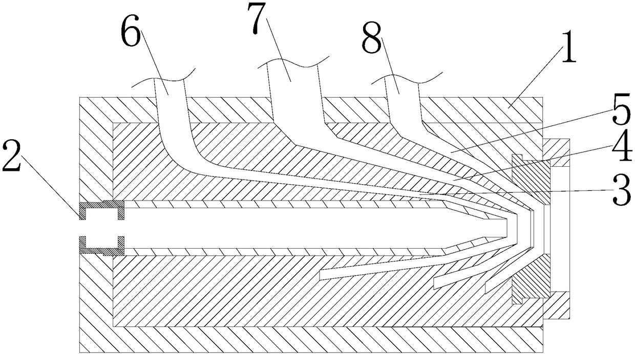 Self-regulation heating belt combined coextrusion device