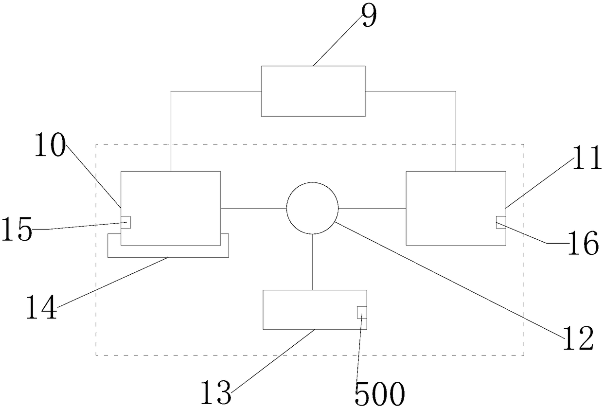 Self-regulation heating belt combined coextrusion device