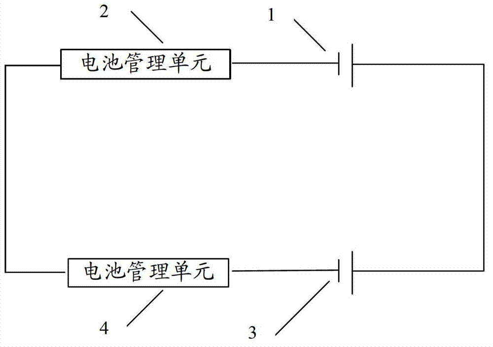 Battery management method, battery management device and equipment powered by battery