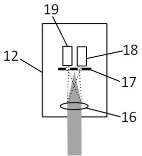 Split-pupil differential confocal discrete fluorescence spectroscopy and fluorescence lifetime detection method and device