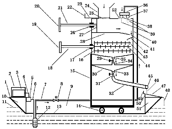 Special bait dressing machine for clam pond culture