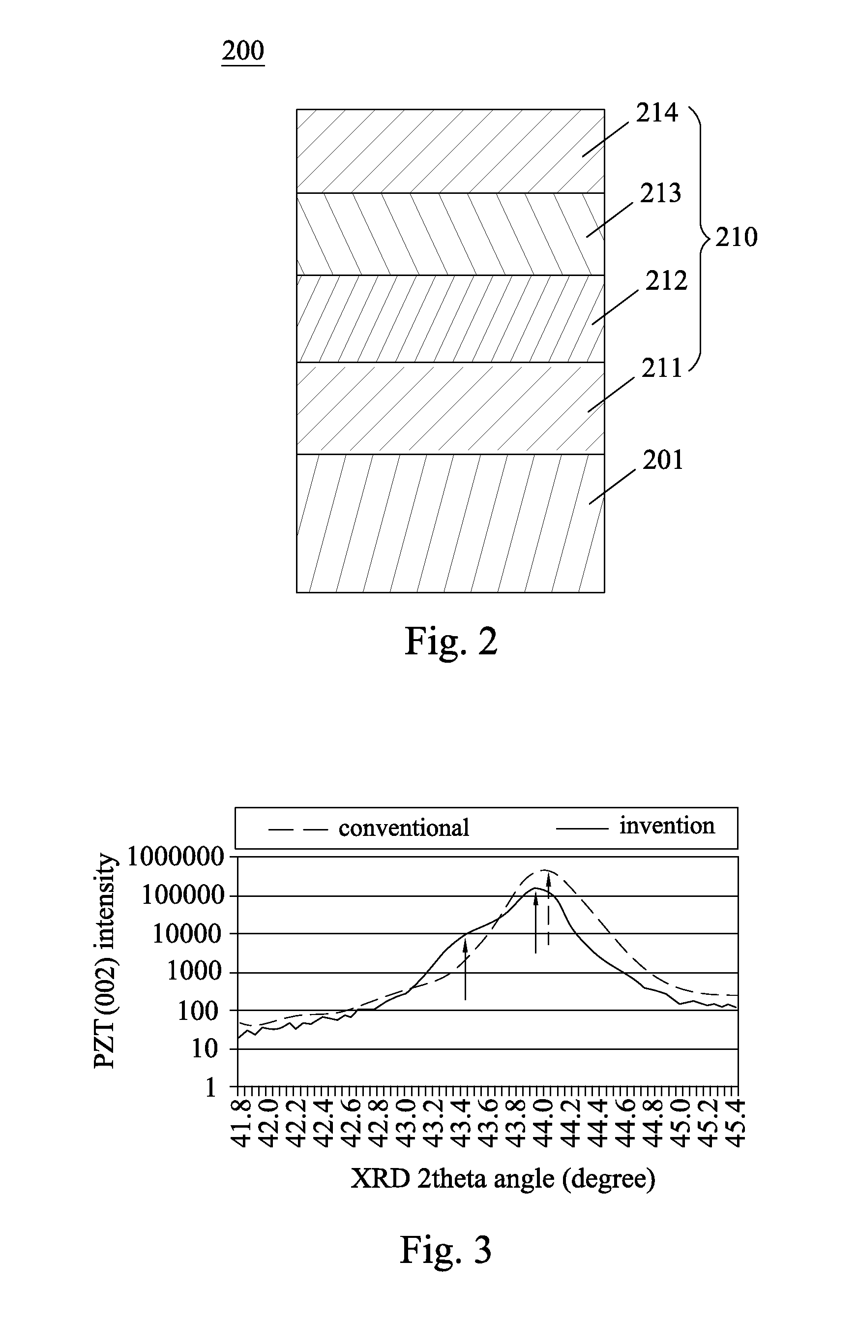 Thin film piezoelectric element and manufacturing method thereof, micro-actuator, head gimbal assembly and disk drive unit with the same