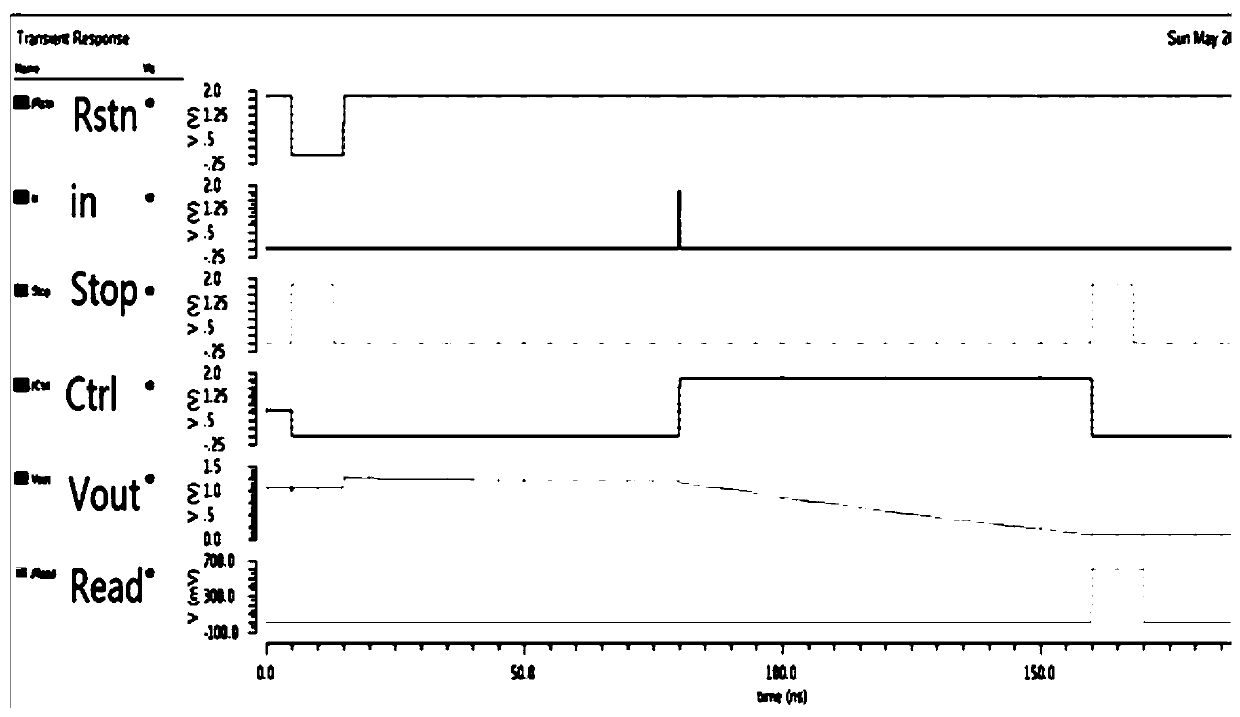 A Compact Time-to-Analog Conversion Circuit for Single Photon Detectors