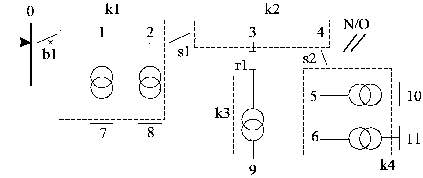 Blocking and hierarchical structure based power distribution system reliability evaluation method