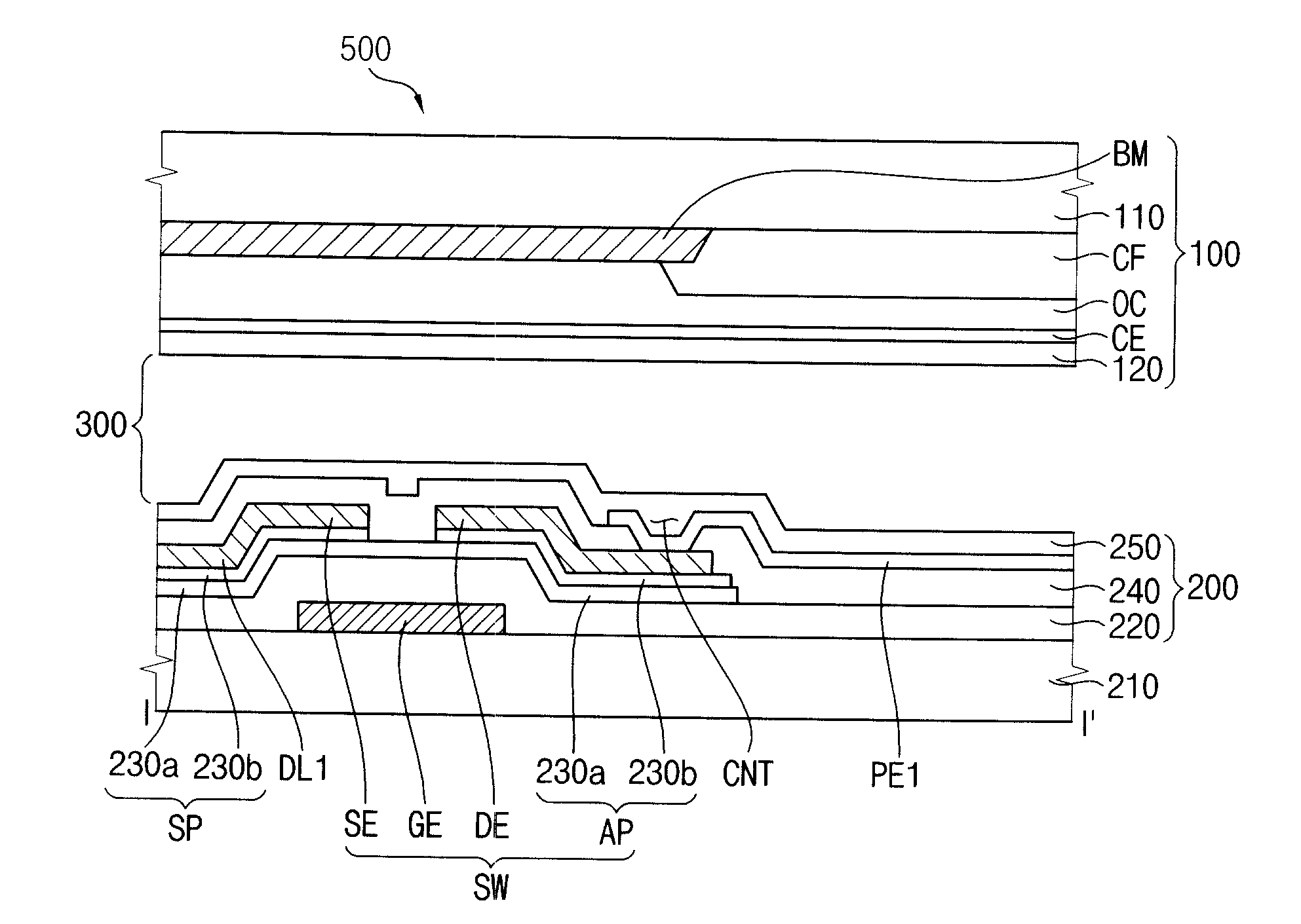 Display substrate, method of manufacturing the same and display panel having the same