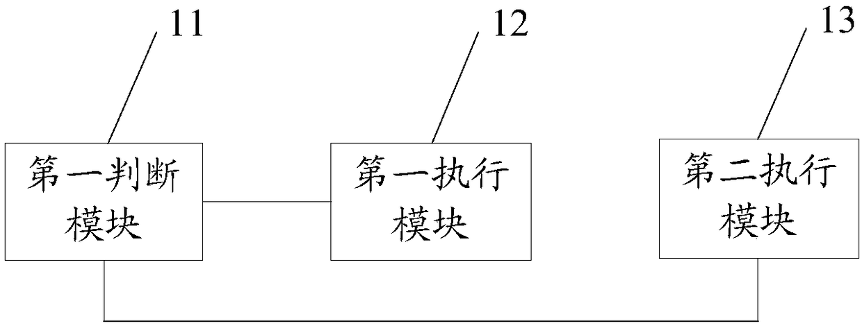 Method, device, and apparatus for cloud caching, and computer readable storage medium