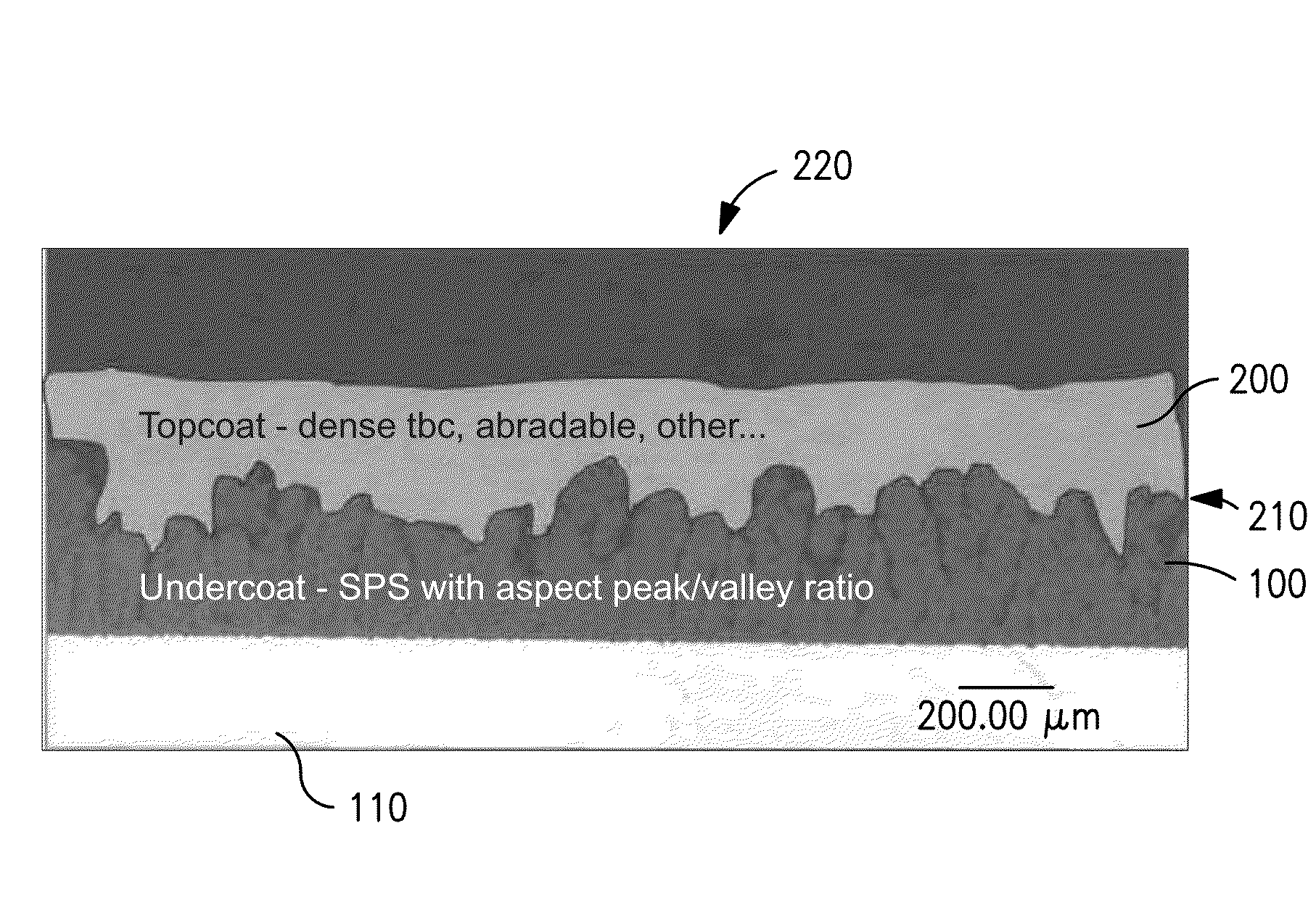 Modified thermal barrier composite coatings