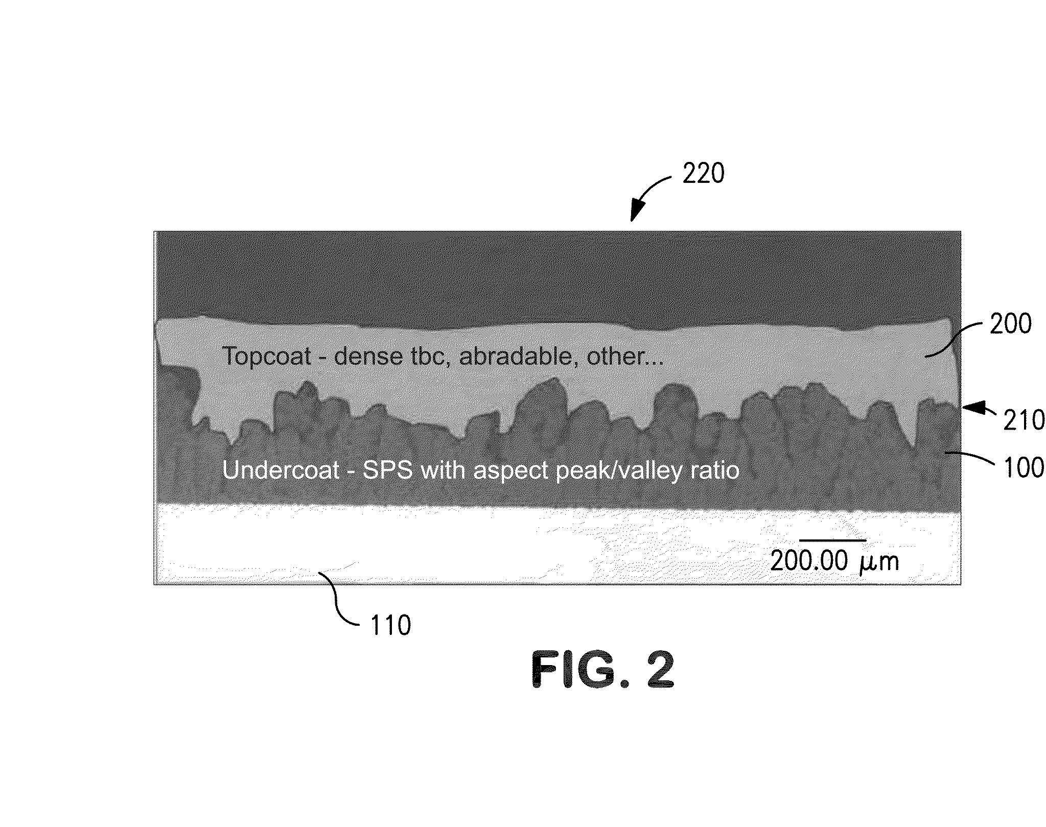 Modified thermal barrier composite coatings