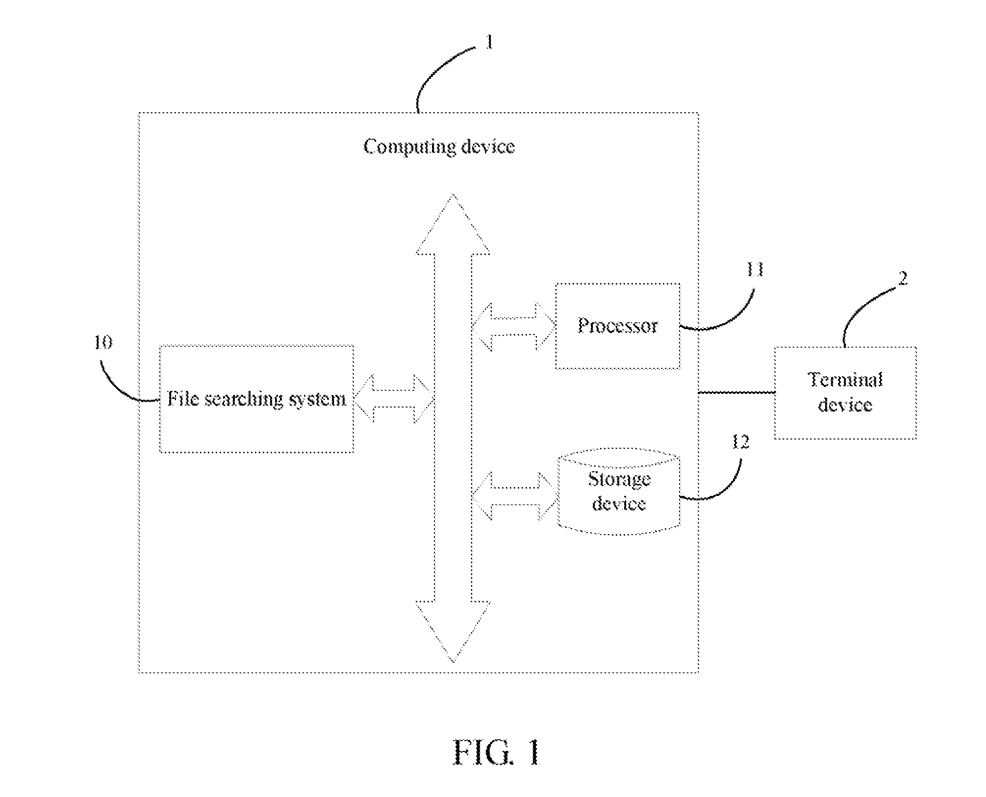 Computing device and file searching method using the computing device