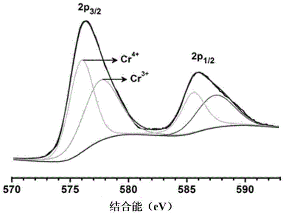 Infrared energy-saving coating material and applications thereof