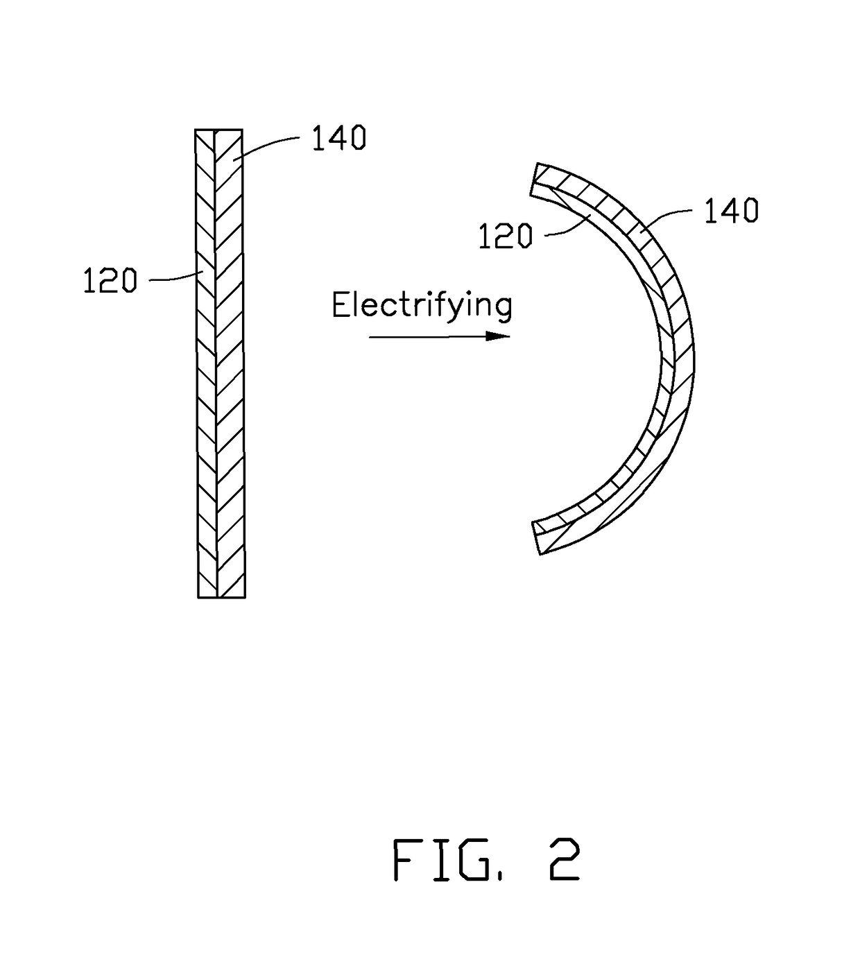 Electrothermal actuators