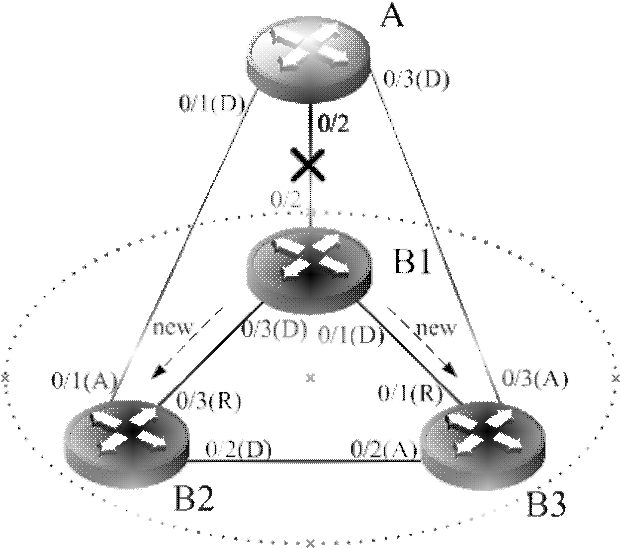 Method and exchange equipment for preventing old information message circulation in MSTP (Multiple Spanning Tree Protocol)