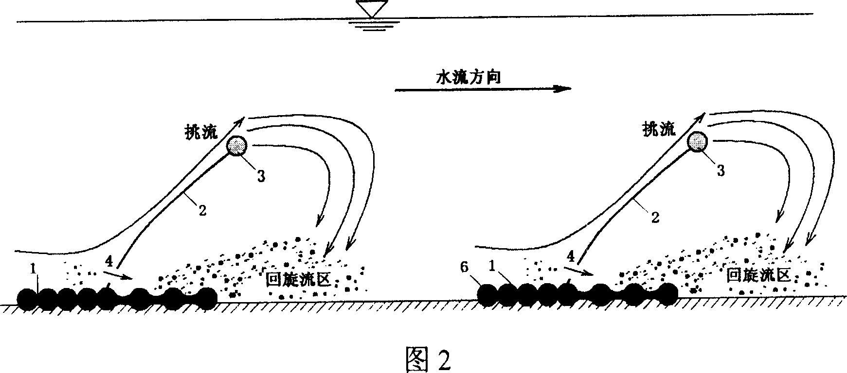 Mould bag line curtain and method for preventing falldown of river bank