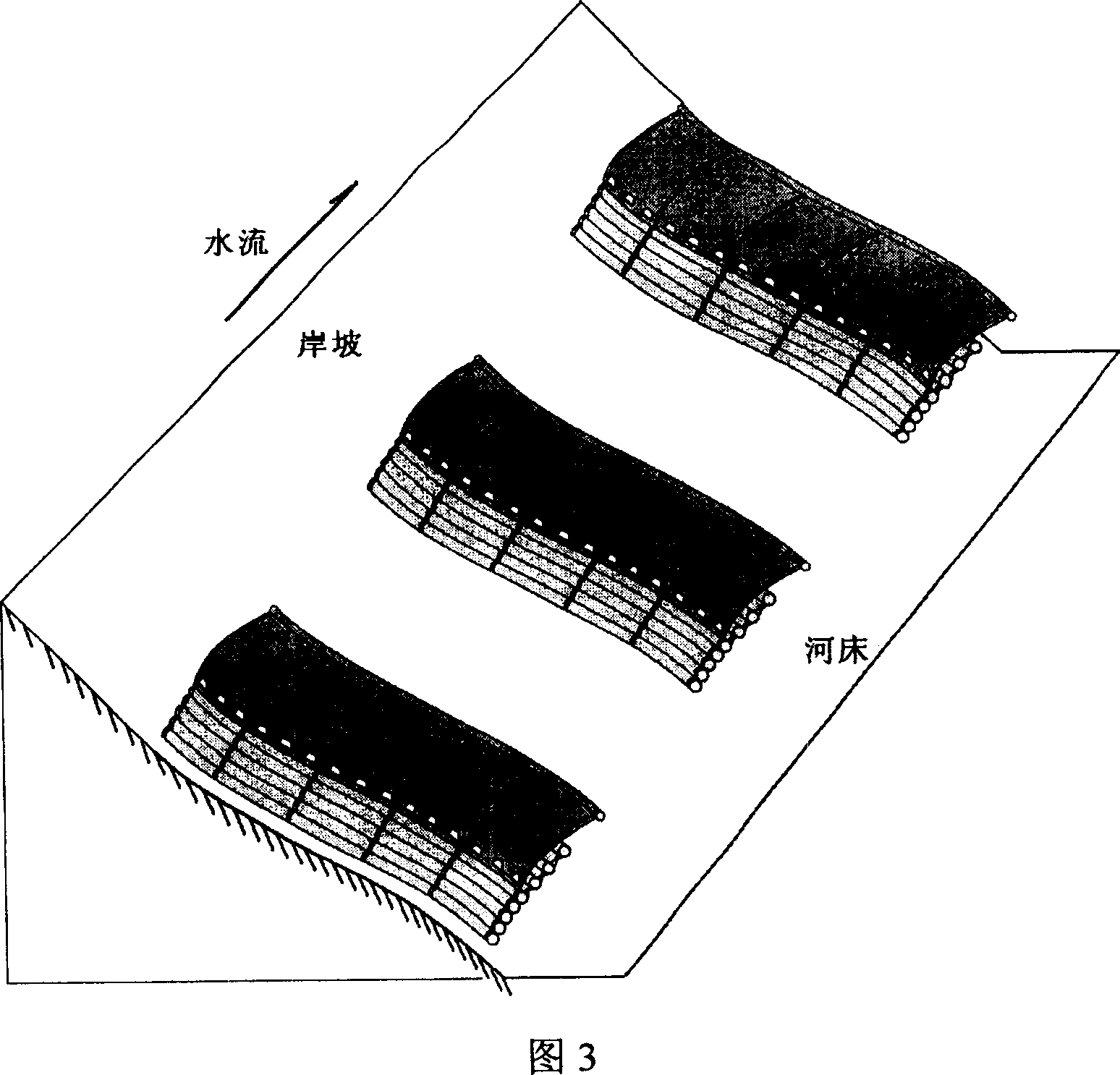 Mould bag line curtain and method for preventing falldown of river bank