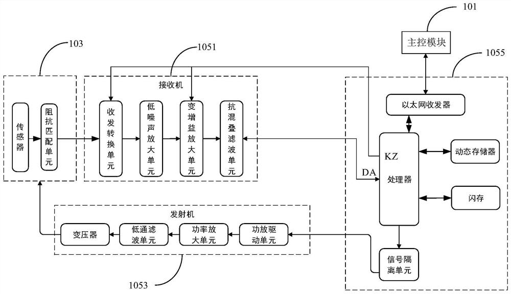 An autonomous inspection type fishery breeding acoustic monitoring system