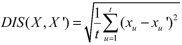 A method for determining the weight of an uninterrupted line based on a variable entropy weight method