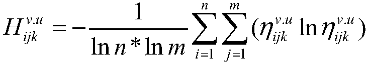 A method for determining the weight of an uninterrupted line based on a variable entropy weight method